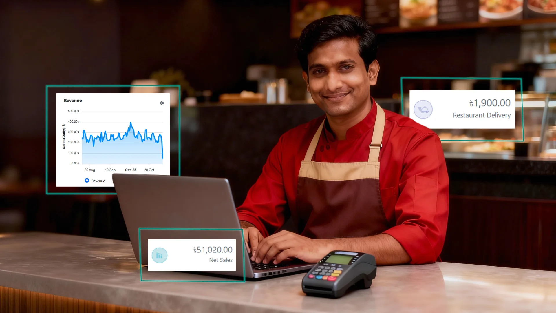 FoodExpress app interface