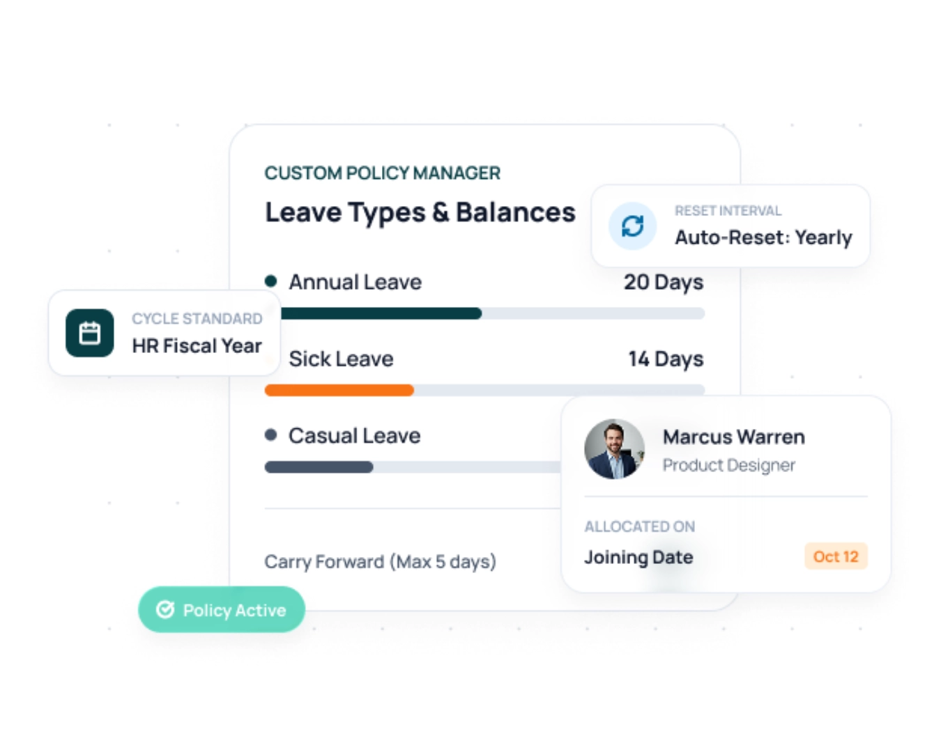 Custom leave policy configuration in TruPeople