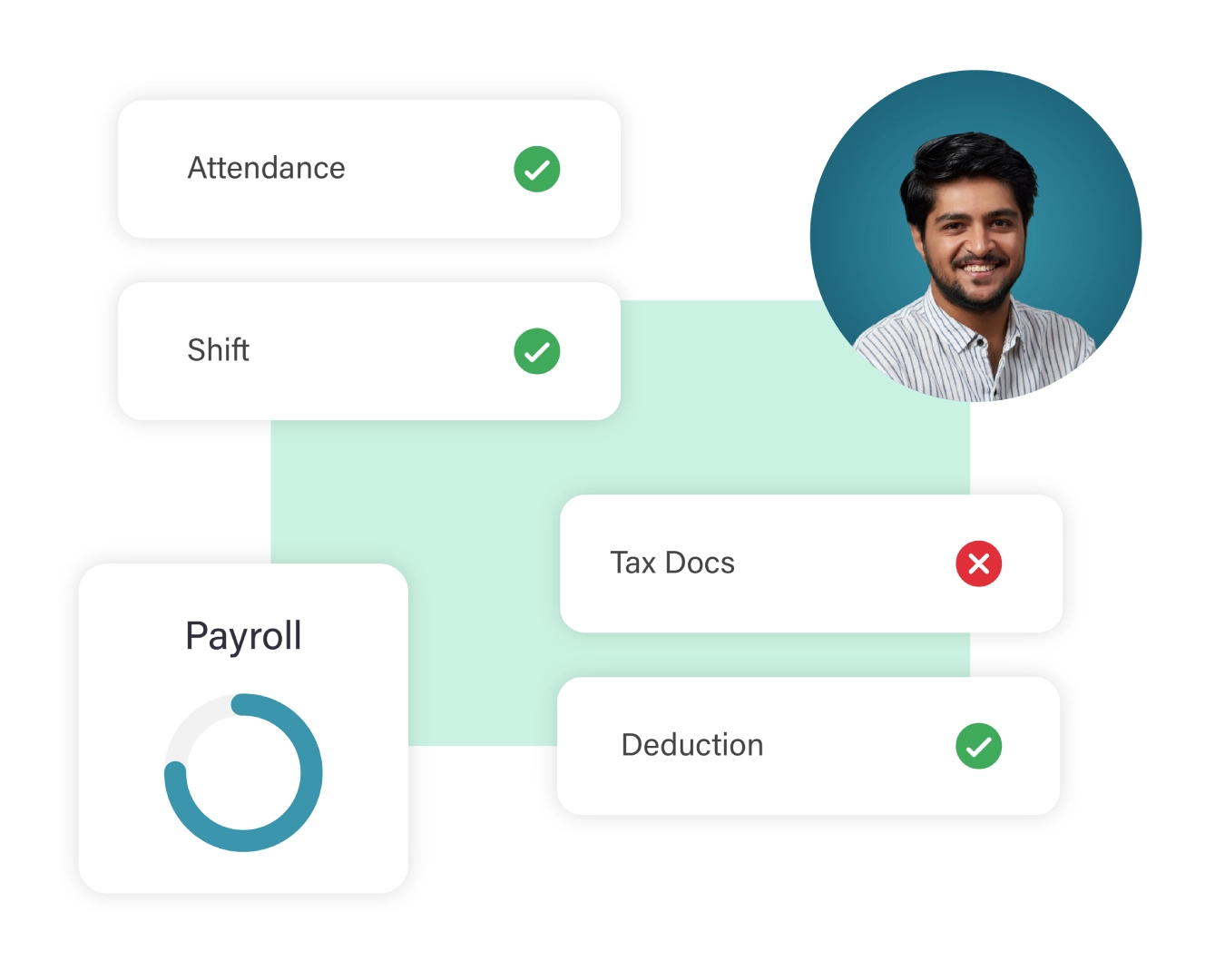 Digital pay slip distribution in TruPeople