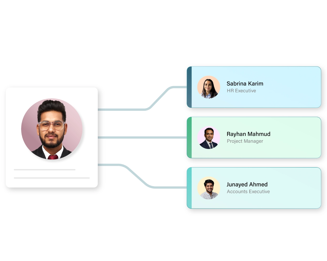 Multi-level organization support in TruPeople