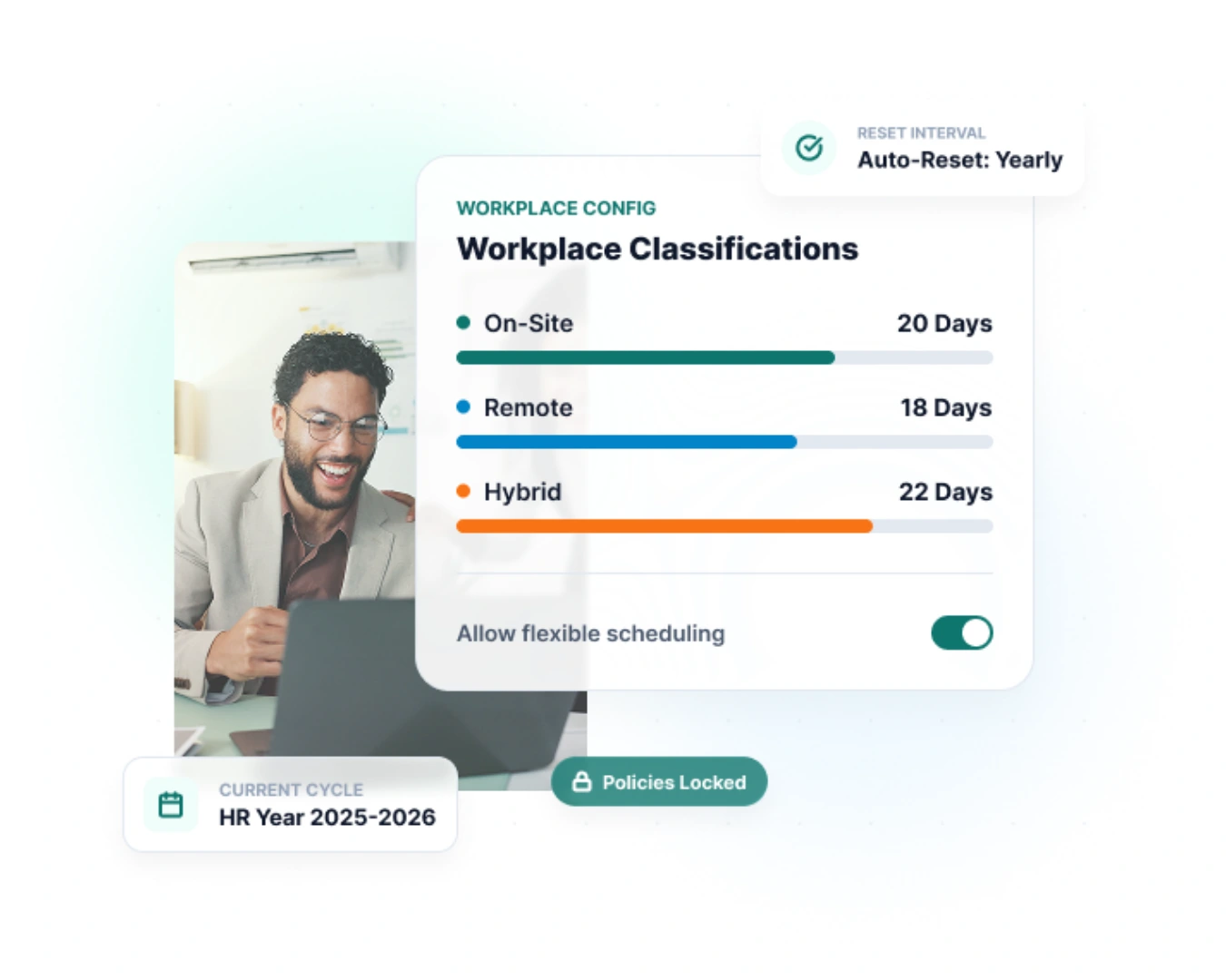 Workplace type setup in TruPeople