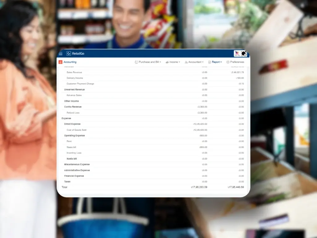 Trial balance and manual journal entries
