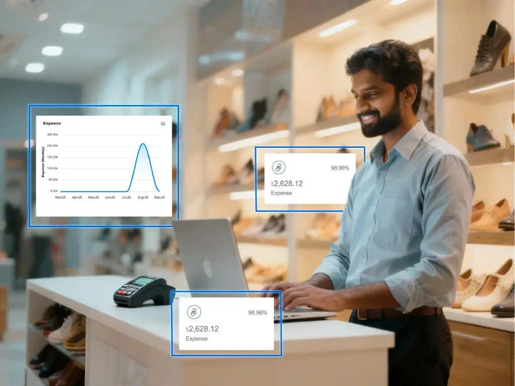 Sales Operations Dashboard