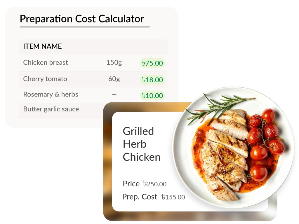 Know the Cost of Every Dish Served