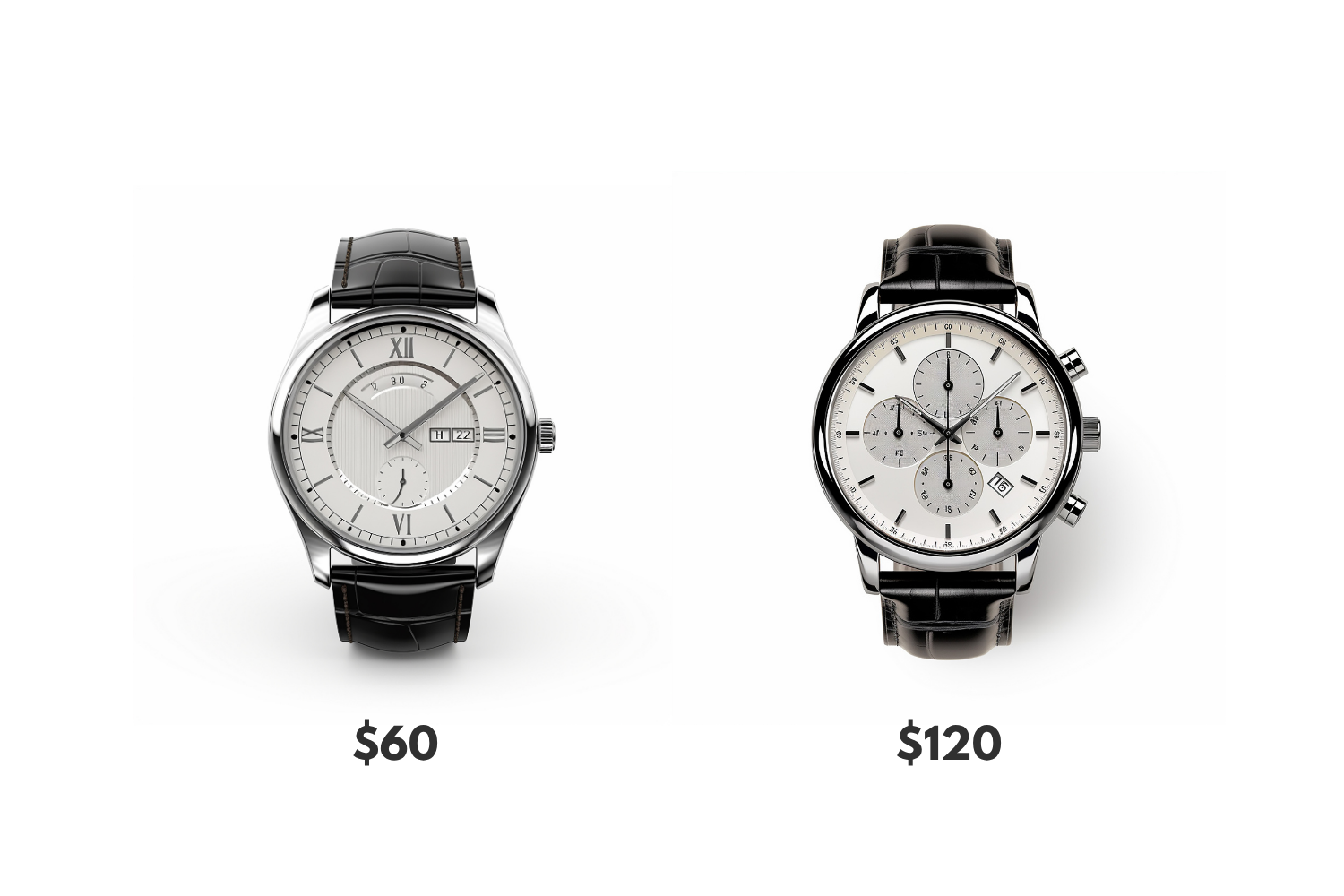 Anchoring effect — strikethrough pricing example
