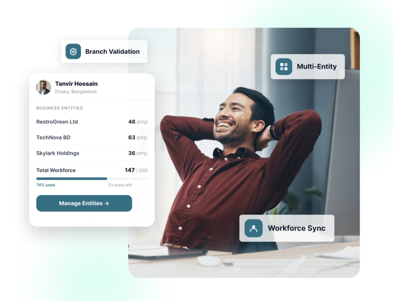 Multi-business employee management in TruPeople
